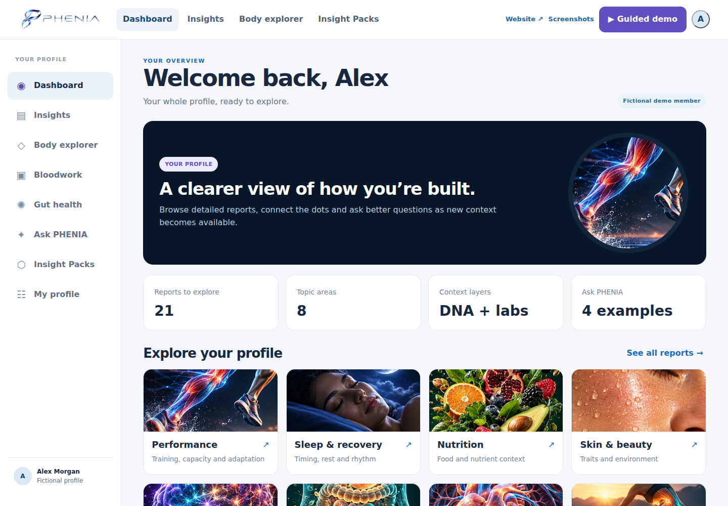 PHENIA member dashboard — fictional example profile