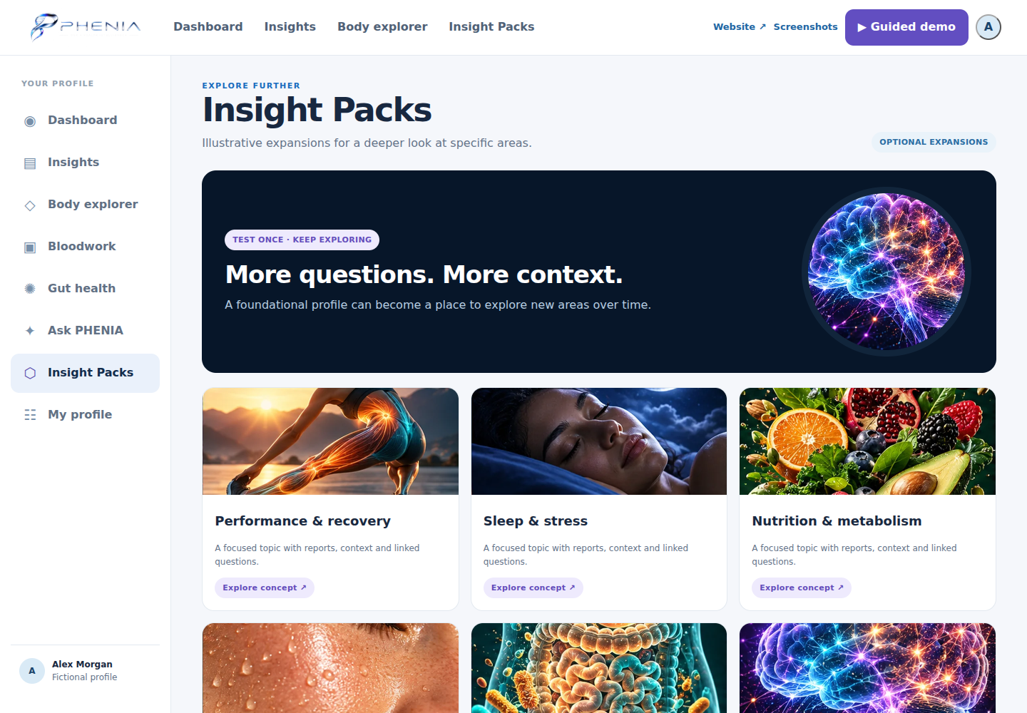 PHENIA insight packs — fictional example profile