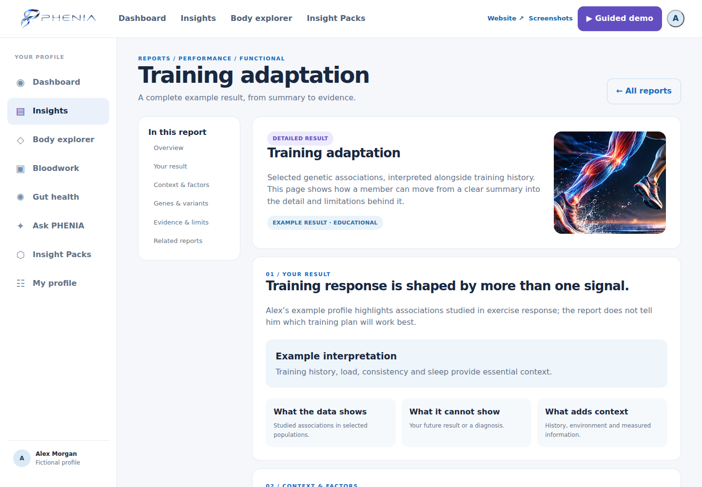 PHENIA inside a report — fictional example profile