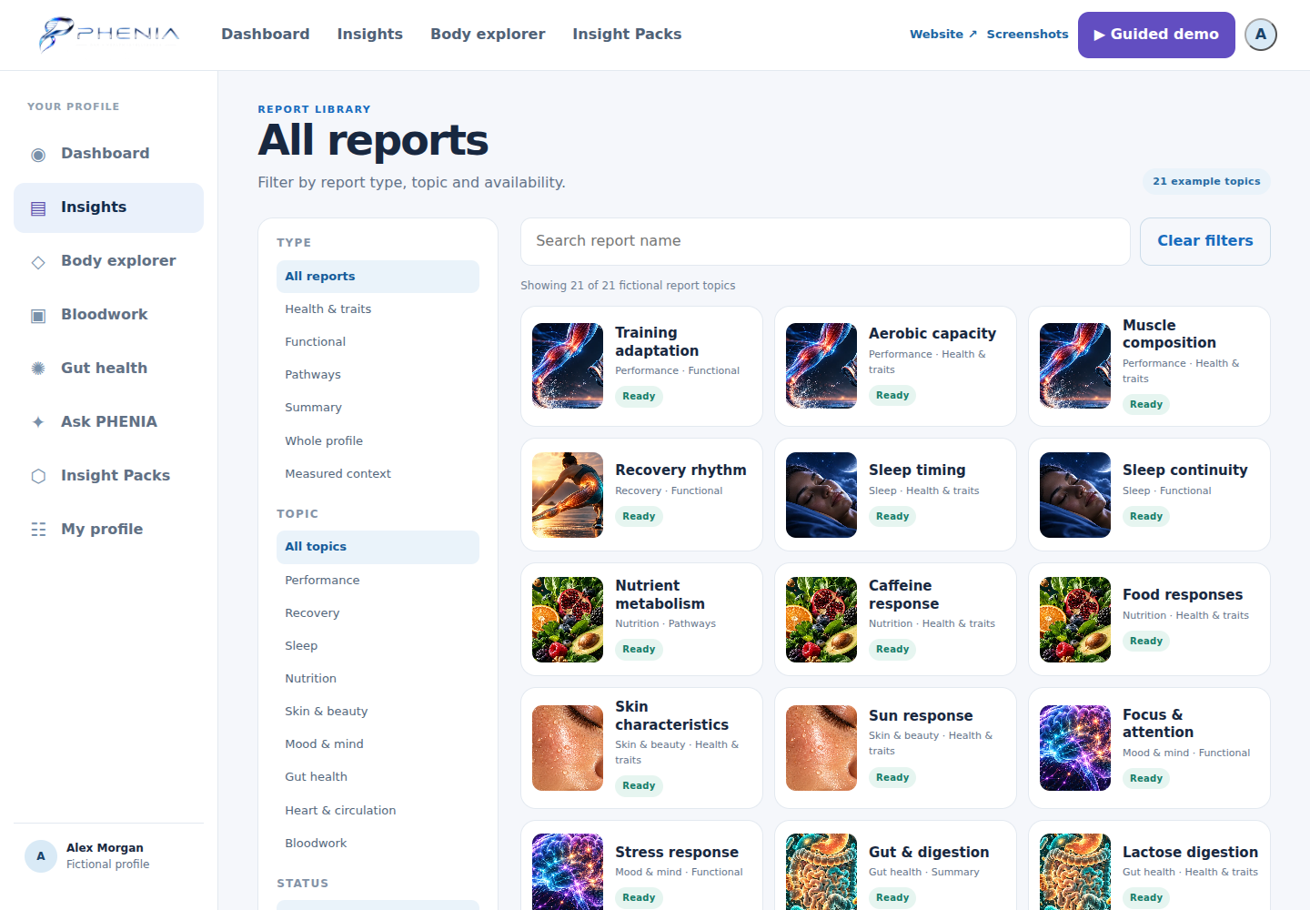 PHENIA report library — fictional example profile
